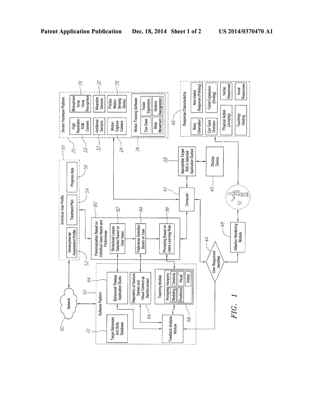 SYSTEMS, APPARATUS AND METHODS FOR DELIVERY AND AUGMENTATION OF BEHAVIOR     MODIFICATION THERAPY AND TEACHING - diagram, schematic, and image 02