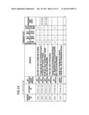 PROCESSING APPARATUS, PROCESSING SYSTEM, AND PROCESSING METHOD diagram and image