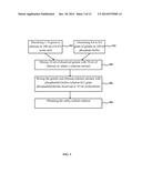 NONVIRAL TARGETED NANOPARTICLE SYSTEM FOR GENE TRANSFER AND DRUG DELIVERY diagram and image