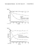 METHODS AND COMPOUNDS FOR DETECTING CANCER diagram and image