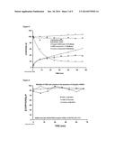 METHODS AND COMPOUNDS FOR DETECTING CANCER diagram and image