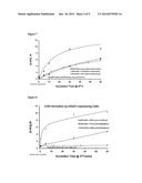 METHODS AND COMPOUNDS FOR DETECTING CANCER diagram and image