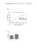 METHODS AND COMPOUNDS FOR DETECTING CANCER diagram and image