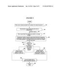 DETECTING INCLUSION BODY MYOSITIS diagram and image