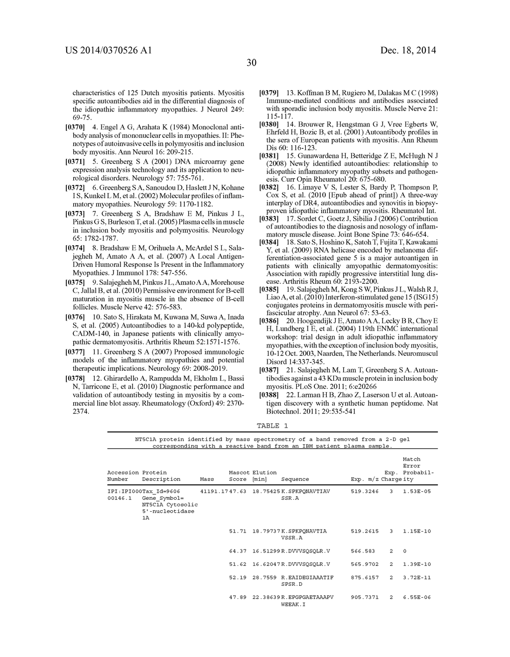 DETECTING INCLUSION BODY MYOSITIS - diagram, schematic, and image 40