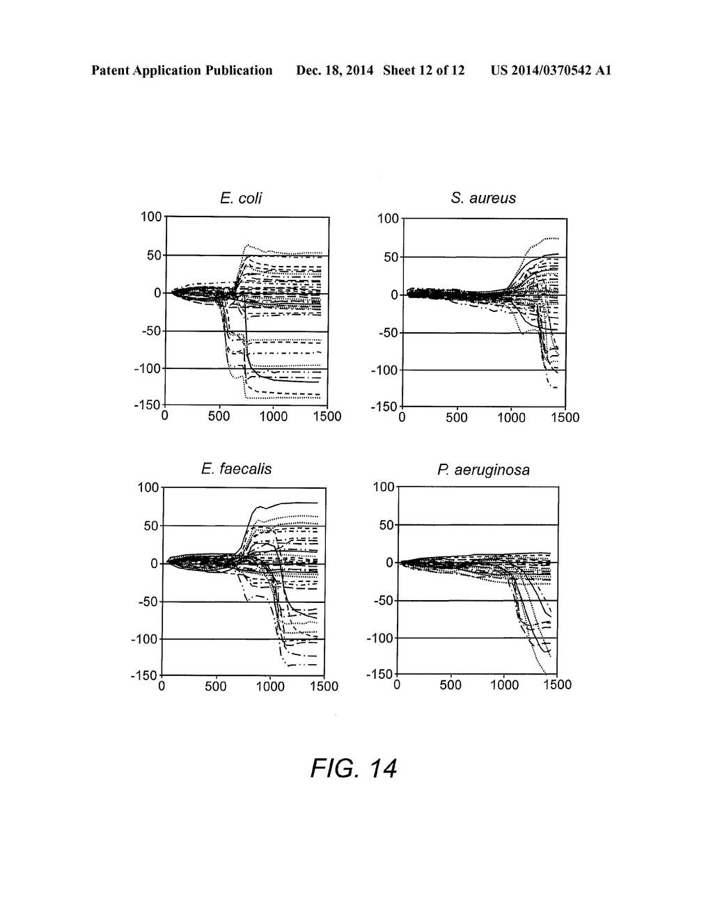 APPARATUS AND METHOD FOR DETECTING AND IDENTIFYING MICROORGANISMS - diagram, schematic, and image 13