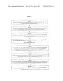 METHODS FOR IDENTIFYING SEQUENCE MOTIFS, AND APPLICATIONS THEREOF diagram and image