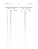 METHODS FOR IDENTIFYING SEQUENCE MOTIFS, AND APPLICATIONS THEREOF diagram and image