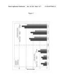 BACTERIAL PRODUCTION OF METHYL KETONES diagram and image