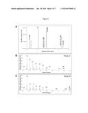 BACTERIAL PRODUCTION OF METHYL KETONES diagram and image