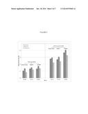 BACTERIAL PRODUCTION OF METHYL KETONES diagram and image