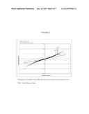 BACTERIAL PRODUCTION OF METHYL KETONES diagram and image