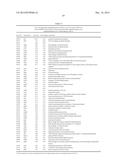 BACTERIAL PRODUCTION OF METHYL KETONES diagram and image