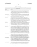 GENETICALLY MODIFIED CLOSTRIDIUM THERMOCELLUM ENGINEERED TO FERMENT XYLOSE diagram and image