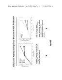COMPOSITIONS AND METHODS FOR THE RELIEF OF INHIBITION OF ALDEHYDE     DECARBONYLASE diagram and image