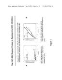 COMPOSITIONS AND METHODS FOR THE RELIEF OF INHIBITION OF ALDEHYDE     DECARBONYLASE diagram and image