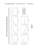 COMPOSITIONS AND METHODS FOR THE RELIEF OF INHIBITION OF ALDEHYDE     DECARBONYLASE diagram and image