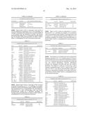 MODIFIED MICROORGANISMS AND METHODS OF MAKING BUTADIENE USING SAME diagram and image