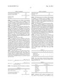 METHOD FOR PRODUCING ISOPROPANOL AND RECOMBINANT YEAST CAPABLE OF     PRODUCING ISOPROPANOL diagram and image