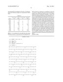 METHOD FOR PRODUCING ISOPROPANOL AND RECOMBINANT YEAST CAPABLE OF     PRODUCING ISOPROPANOL diagram and image