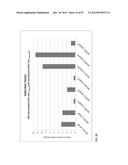 GENETICALLY ENHANCED CYANOBACTERIA FOR THE PRODUCTION OF A FIRST CHEMICAL     COMPOUND HARBOURING ZN2+, CO2+ OR NI2+ -INDUCIBLE PROMOTERS diagram and image