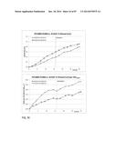 GENETICALLY ENHANCED CYANOBACTERIA FOR THE PRODUCTION OF A FIRST CHEMICAL     COMPOUND HARBOURING ZN2+, CO2+ OR NI2+ -INDUCIBLE PROMOTERS diagram and image