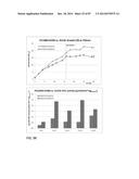 GENETICALLY ENHANCED CYANOBACTERIA FOR THE PRODUCTION OF A FIRST CHEMICAL     COMPOUND HARBOURING ZN2+, CO2+ OR NI2+ -INDUCIBLE PROMOTERS diagram and image