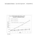 GENETICALLY ENHANCED CYANOBACTERIA FOR THE PRODUCTION OF A FIRST CHEMICAL     COMPOUND HARBOURING ZN2+, CO2+ OR NI2+ -INDUCIBLE PROMOTERS diagram and image