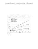 GENETICALLY ENHANCED CYANOBACTERIA FOR THE PRODUCTION OF A FIRST CHEMICAL     COMPOUND HARBOURING ZN2+, CO2+ OR NI2+ -INDUCIBLE PROMOTERS diagram and image