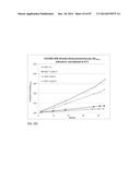 GENETICALLY ENHANCED CYANOBACTERIA FOR THE PRODUCTION OF A FIRST CHEMICAL     COMPOUND HARBOURING ZN2+, CO2+ OR NI2+ -INDUCIBLE PROMOTERS diagram and image