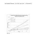 GENETICALLY ENHANCED CYANOBACTERIA FOR THE PRODUCTION OF A FIRST CHEMICAL     COMPOUND HARBOURING ZN2+, CO2+ OR NI2+ -INDUCIBLE PROMOTERS diagram and image