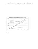 GENETICALLY ENHANCED CYANOBACTERIA FOR THE PRODUCTION OF A FIRST CHEMICAL     COMPOUND HARBOURING ZN2+, CO2+ OR NI2+ -INDUCIBLE PROMOTERS diagram and image