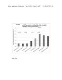 GENETICALLY ENHANCED CYANOBACTERIA FOR THE PRODUCTION OF A FIRST CHEMICAL     COMPOUND HARBOURING ZN2+, CO2+ OR NI2+ -INDUCIBLE PROMOTERS diagram and image