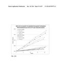 GENETICALLY ENHANCED CYANOBACTERIA FOR THE PRODUCTION OF A FIRST CHEMICAL     COMPOUND HARBOURING ZN2+, CO2+ OR NI2+ -INDUCIBLE PROMOTERS diagram and image