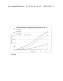 GENETICALLY ENHANCED CYANOBACTERIA FOR THE PRODUCTION OF A FIRST CHEMICAL     COMPOUND HARBOURING ZN2+, CO2+ OR NI2+ -INDUCIBLE PROMOTERS diagram and image