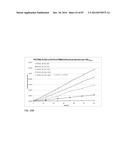 GENETICALLY ENHANCED CYANOBACTERIA FOR THE PRODUCTION OF A FIRST CHEMICAL     COMPOUND HARBOURING ZN2+, CO2+ OR NI2+ -INDUCIBLE PROMOTERS diagram and image