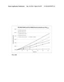 GENETICALLY ENHANCED CYANOBACTERIA FOR THE PRODUCTION OF A FIRST CHEMICAL     COMPOUND HARBOURING ZN2+, CO2+ OR NI2+ -INDUCIBLE PROMOTERS diagram and image