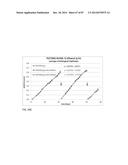 GENETICALLY ENHANCED CYANOBACTERIA FOR THE PRODUCTION OF A FIRST CHEMICAL     COMPOUND HARBOURING ZN2+, CO2+ OR NI2+ -INDUCIBLE PROMOTERS diagram and image