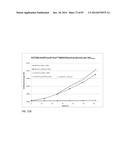 GENETICALLY ENHANCED CYANOBACTERIA FOR THE PRODUCTION OF A FIRST CHEMICAL     COMPOUND HARBOURING ZN2+, CO2+ OR NI2+ -INDUCIBLE PROMOTERS diagram and image