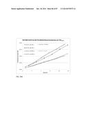 GENETICALLY ENHANCED CYANOBACTERIA FOR THE PRODUCTION OF A FIRST CHEMICAL     COMPOUND HARBOURING ZN2+, CO2+ OR NI2+ -INDUCIBLE PROMOTERS diagram and image