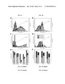 BIOLOGICAL CONVERSION OF BIOMASS-DERIVED SUGARS TO VALUE ADDED CHEMICALS diagram and image