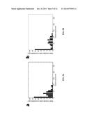 BIOLOGICAL CONVERSION OF BIOMASS-DERIVED SUGARS TO VALUE ADDED CHEMICALS diagram and image