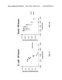 BIOLOGICAL CONVERSION OF BIOMASS-DERIVED SUGARS TO VALUE ADDED CHEMICALS diagram and image