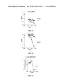 BIOLOGICAL CONVERSION OF BIOMASS-DERIVED SUGARS TO VALUE ADDED CHEMICALS diagram and image