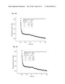 TRANSGENIC CELLS WITH INCREASED PLASTOQUINONE LEVELS AND METHODS OF USE diagram and image