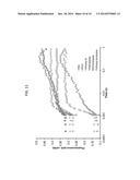 TRANSGENIC CELLS WITH INCREASED PLASTOQUINONE LEVELS AND METHODS OF USE diagram and image