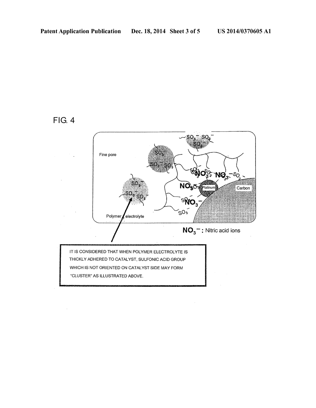 METHOD FOR EXAMINING REACTION LAYER FOR FUEL CELL - diagram, schematic, and image 04