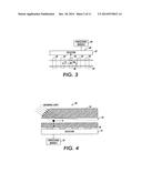 Method and System Implementing Spatially Modulated Excitation or Emission     for Particle Characterization with Enhanced Sensitivity diagram and image