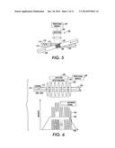 Method and System Implementing Spatially Modulated Excitation or Emission     for Particle Characterization with Enhanced Sensitivity diagram and image