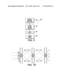 Method and System Implementing Spatially Modulated Excitation or Emission     for Particle Characterization with Enhanced Sensitivity diagram and image